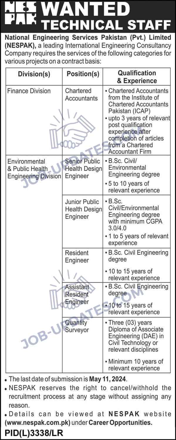 NESPAK Jobs 2024