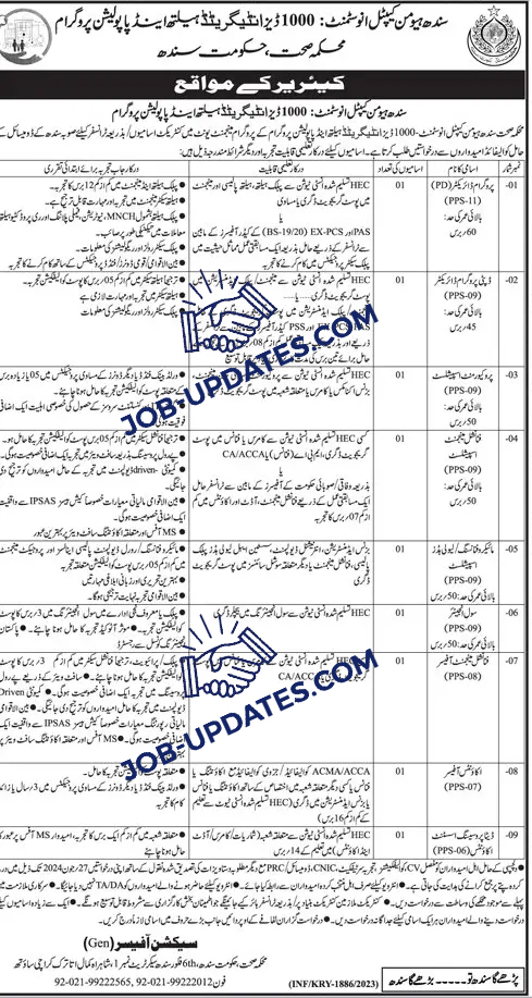 Health Department Sindh Latest Jobs June 2024