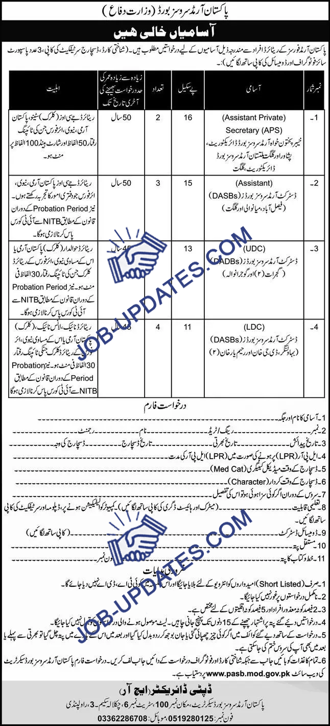 Pakistan Armed Service Board (Ministry of Defence) Vacancies August 2024