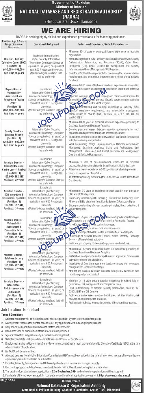 Latest NADRA Jobs Sep 2024