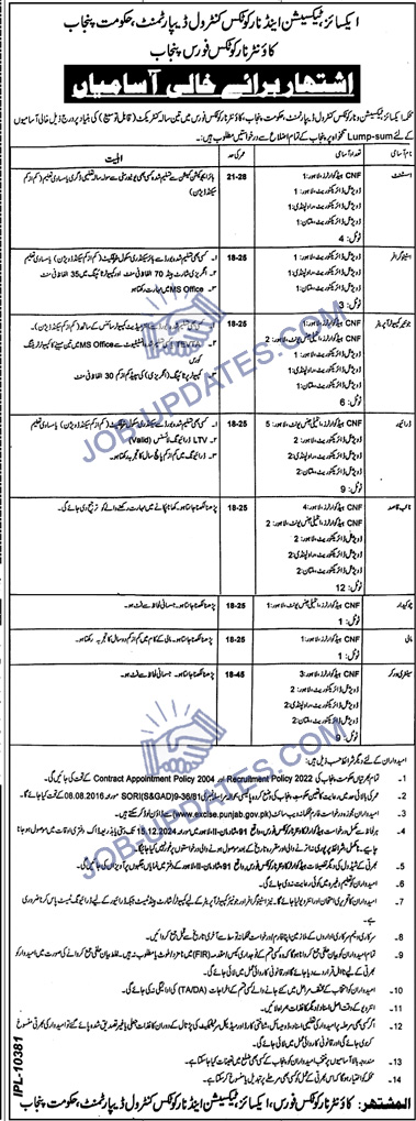 Excise, Taxation, and Narcotics Control Department Punjab Govt Jobs – 2024