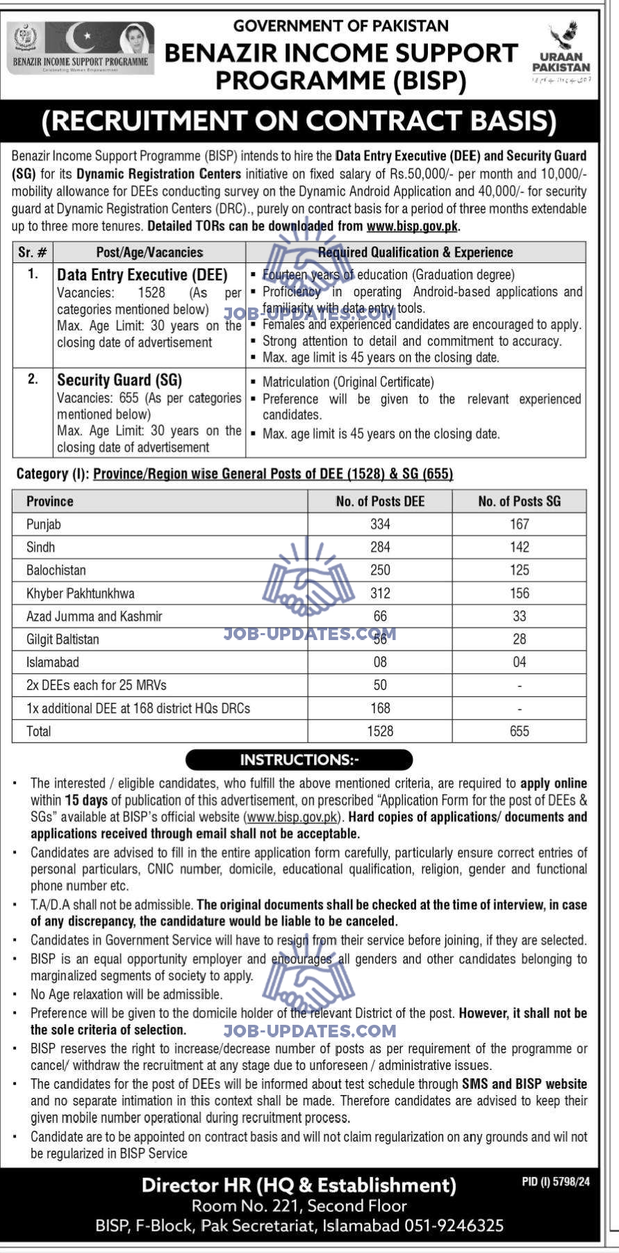 Benazir Income Support Programme (BISP) Latest Jobs 2025