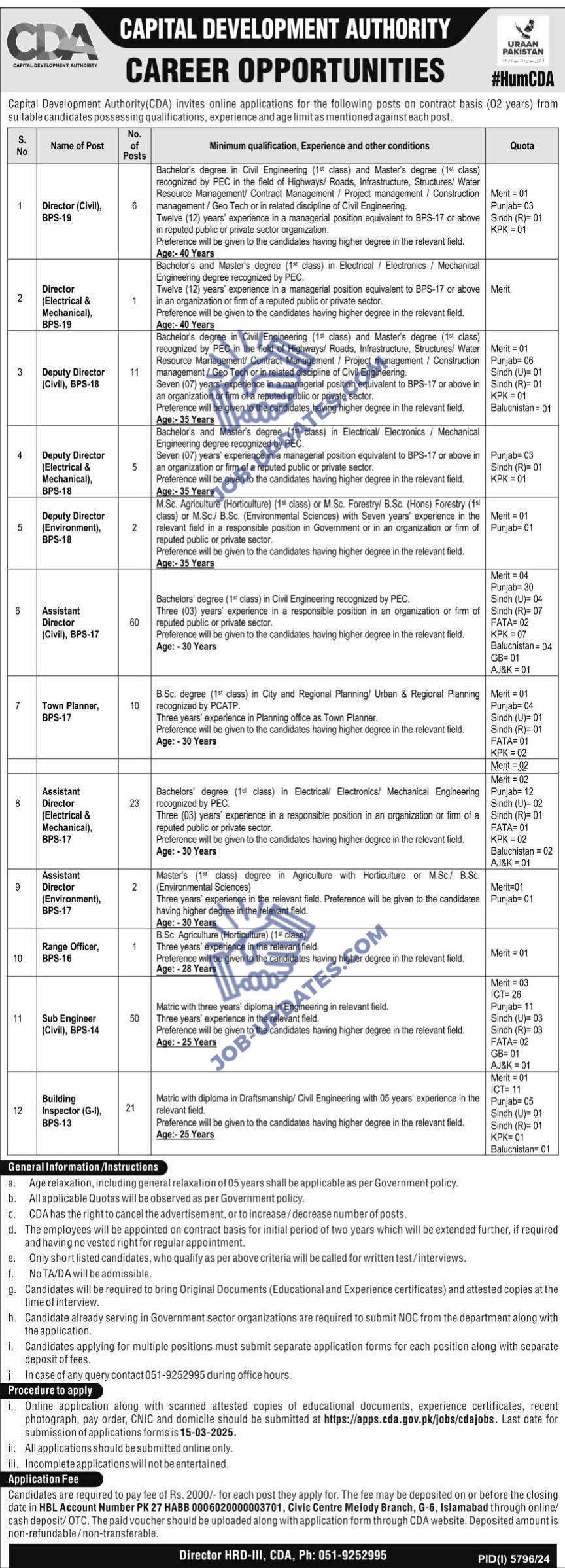 Latest Capital Development Authority (CDA) Islamabad Jobs 2025